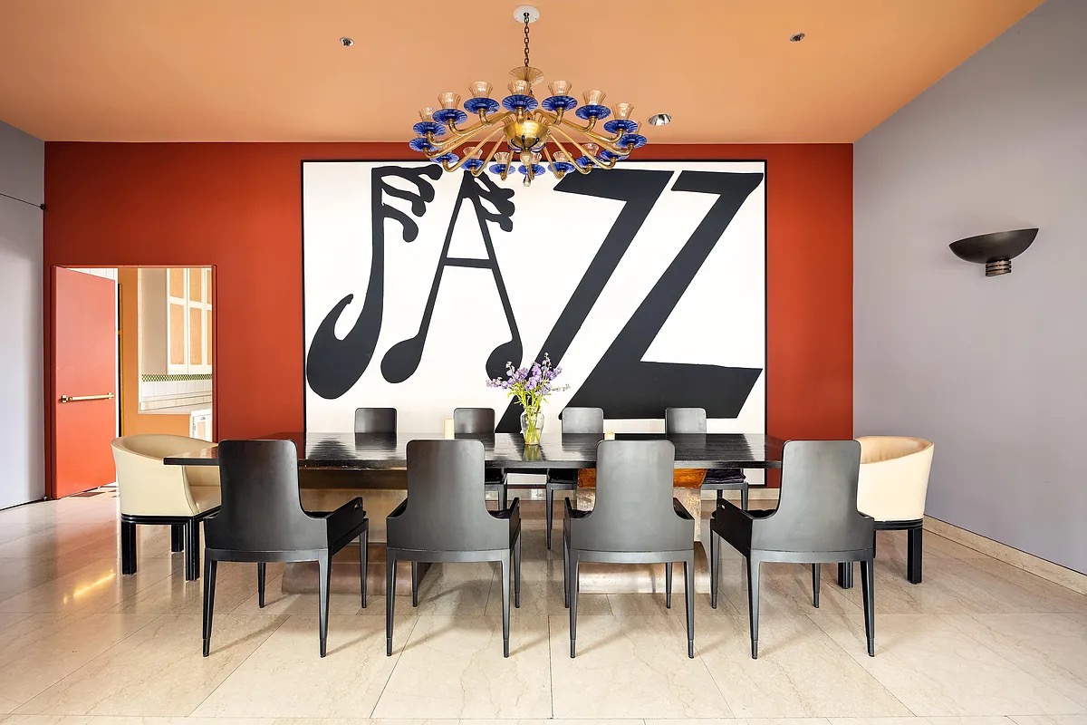 421 West Broadway #PH