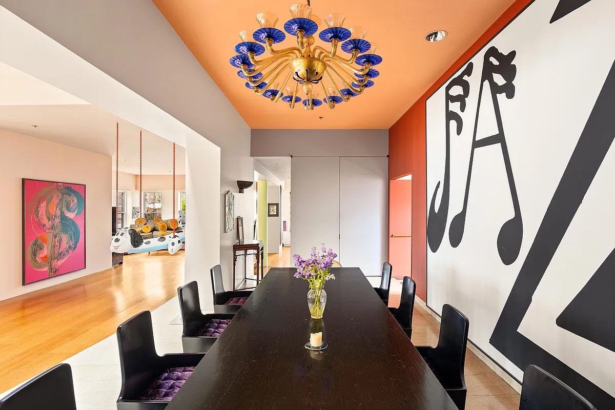 421 West Broadway #PH