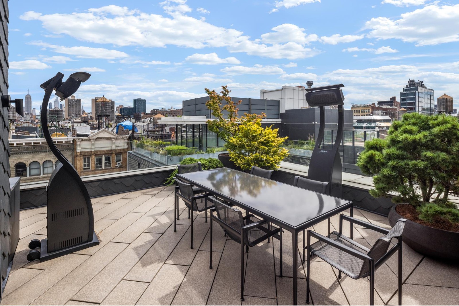 325 West Broadway #PH